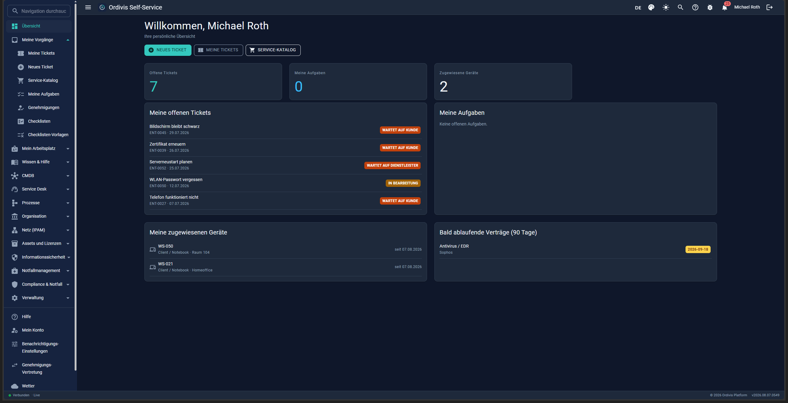Ordivis Self-Service-Portal Übersicht