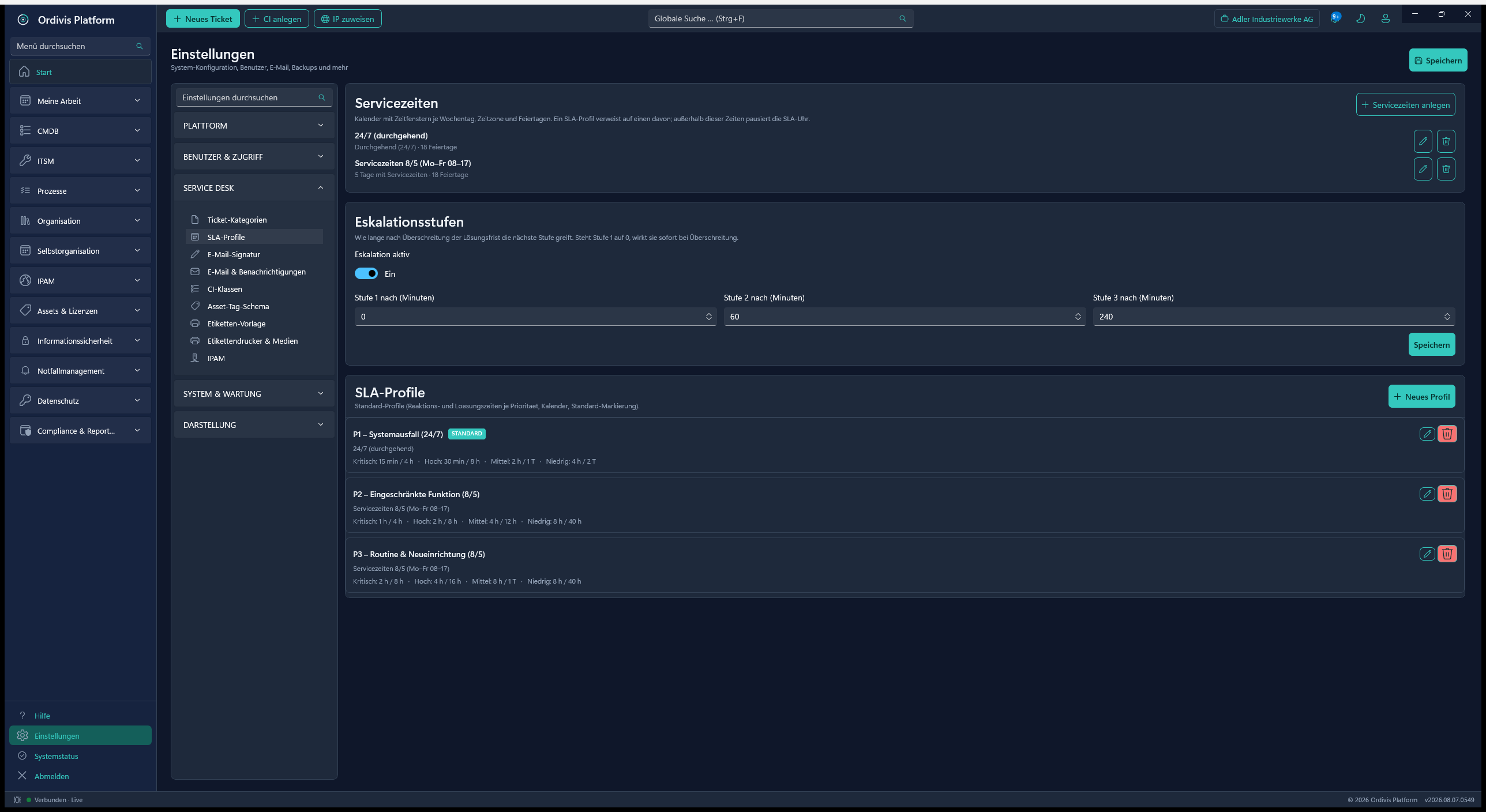 Ordivis SLA-Profile und Servicezeiten