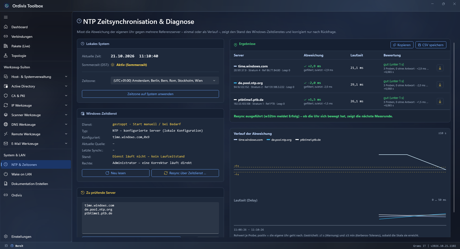 Ordivis Toolbox &ndash; NTP & Zeitzonen mit Verlauf der Abweichung